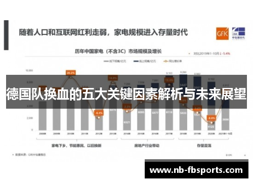 德国队换血的五大关键因素解析与未来展望