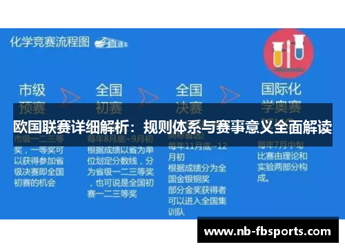 欧国联赛详细解析:规则体系与赛事意义全面解读 欧国联赛详细解析:规则体系与赛事意义全面解读