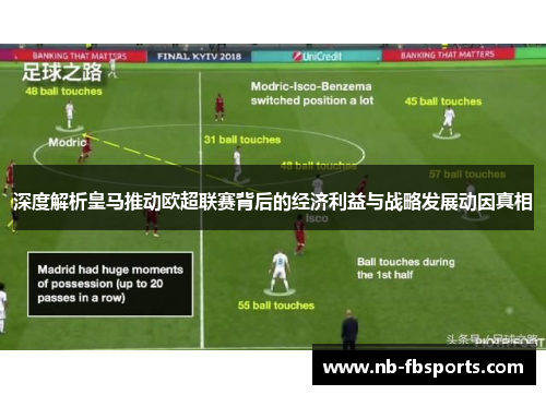 深度解析皇马推动欧超联赛背后的经济利益与战略发展动因真相