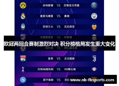 欧冠两回合赛制激烈对决 积分榜格局发生重大变化